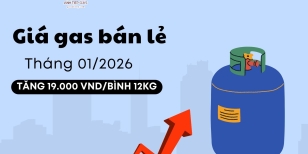 Giá gas bán lẻ trong nước tháng 01-2026 tăng 