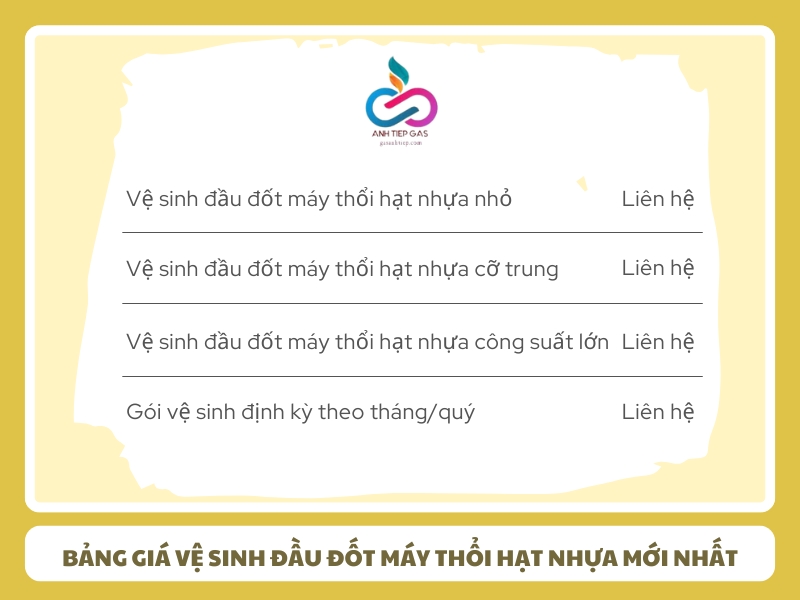 Bang gia ve sinh dau dot may thoi hat nhua moi nhat