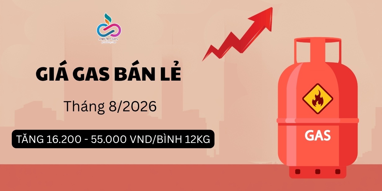 Giá gas bán lẻ trong nước tháng 8/2026 TĂNG